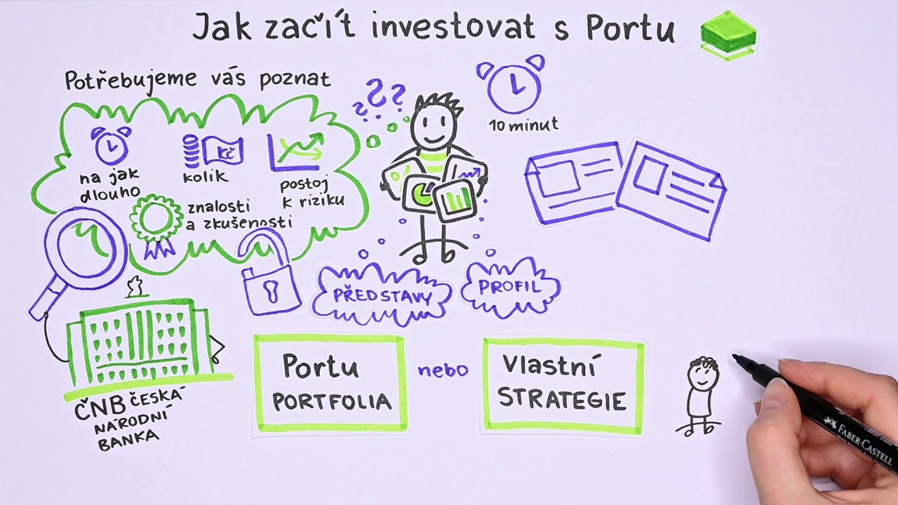 Jak začít investovat s Portu?