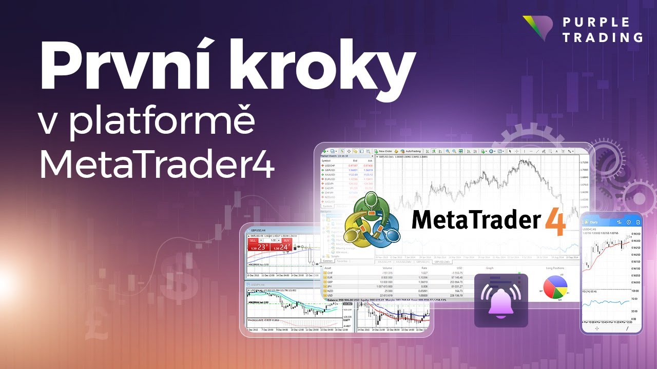 První kroky v obchodní platformě MetaTrader4 - Tutorial