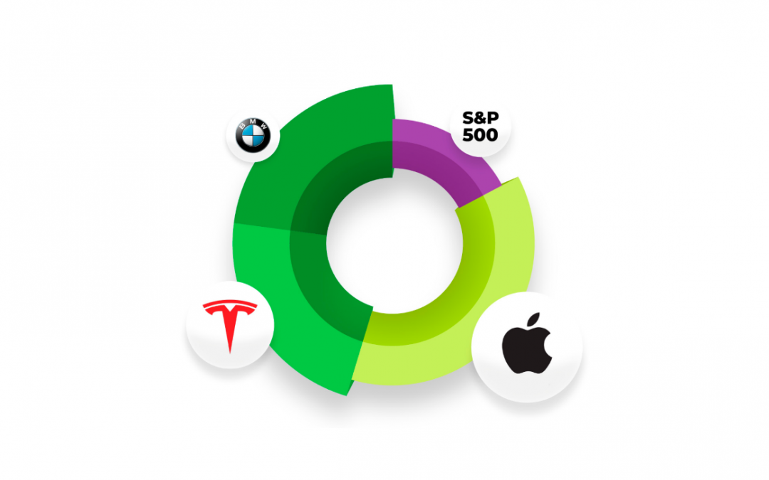 Nově na Portu: Investujte do akcií jako Apple nebo Tesla