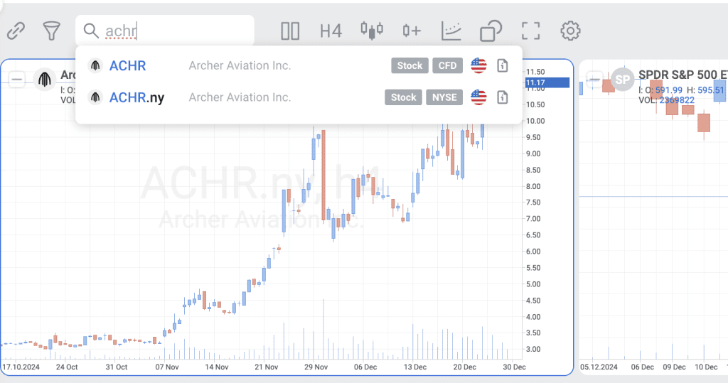 Robomarkets platforma