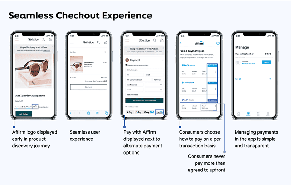 Affirm checkout experience