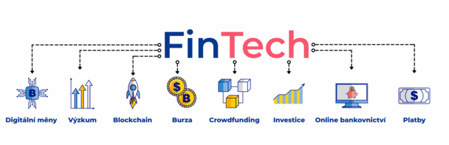 fintech