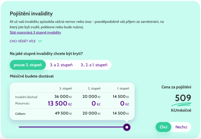 Mutumutu - Pojištění invalidity