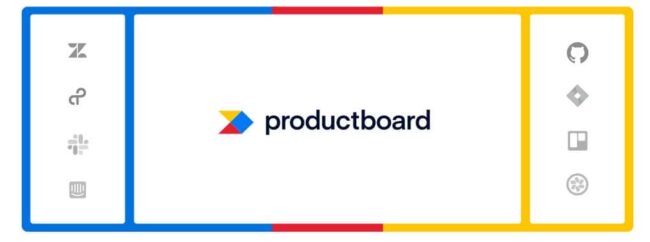 product board logo