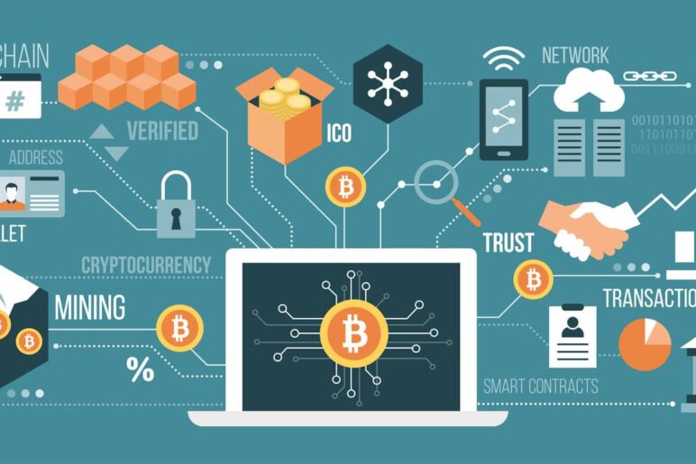 Co dokáže blockchain a kryptoměny