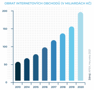 Snímek-obrazovky-2021-05-27-v-23.52.17