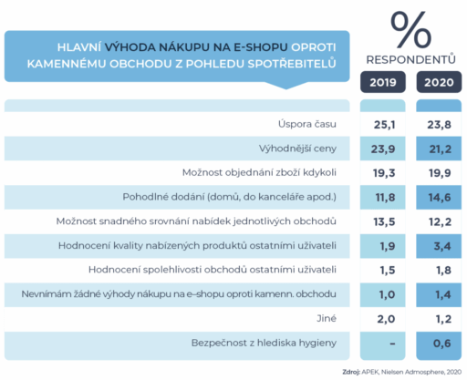 Snímek-obrazovky-2021-05-28-v-0.02.37