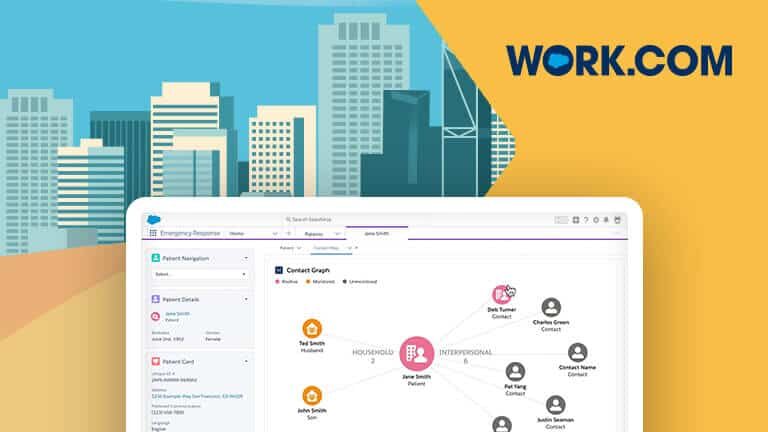 Salesforce přichází s výrazným rozšířením své  platformy Work.com