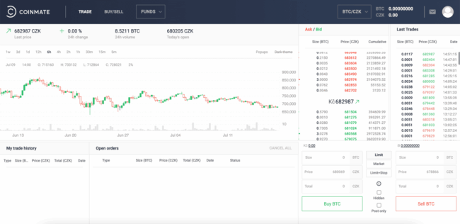 coinmate - trade