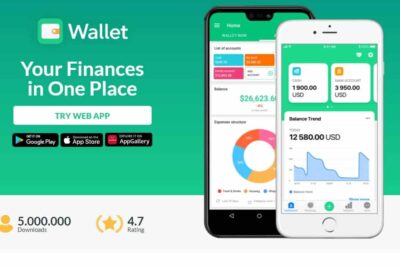 Recenze Wallet od BudgetBakers - Všechny vaše finance na&nbsp;jednom místě!