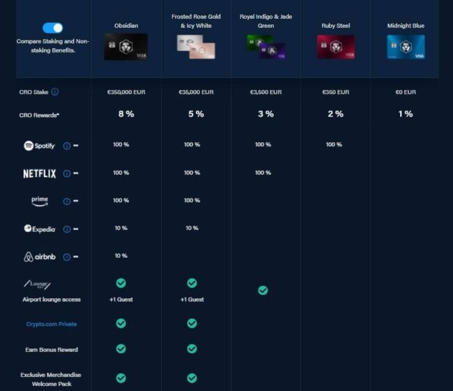 crypto-com-karty