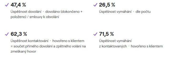 vocalls-eva-kooperativa-voicebot
