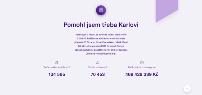 patrongo - jak-ušetřit-peníze