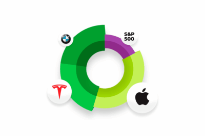 Nově na&nbsp;Portu: Investujte do akcií jako Apple nebo Tesla
