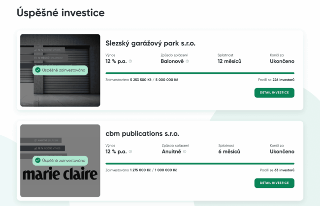 fingood - úspěšné investice
