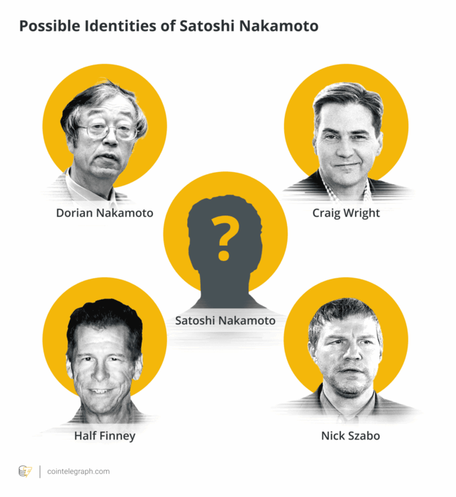 satoshi nakamoto - bitcoin
