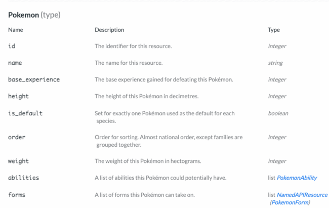 poke_docs