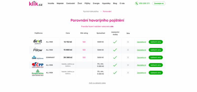 Recenze Klik.cz - Havarijní pojištění srovnání