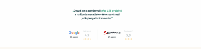 Ronda Invest - Shrnutí 2-min