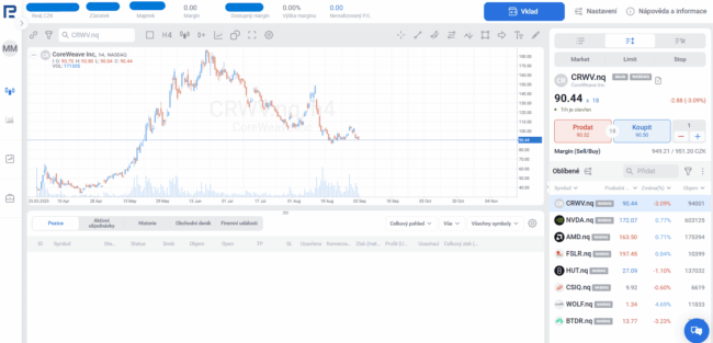 Robomarkets - Uživatelské prostředí WEB