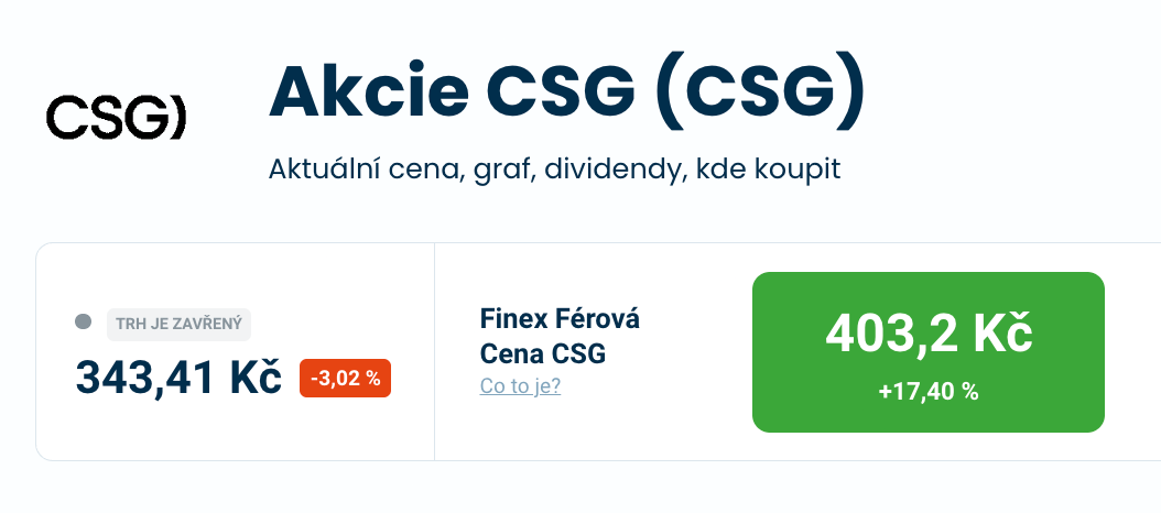 Příklad Finex Férové Ceny pro akcie CSG. 