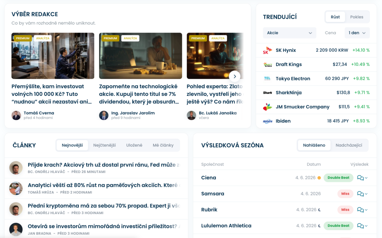 Uživatelská nástěnka finex premium