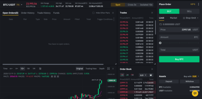 Binance Pro - Pokročilá obchodní platforma